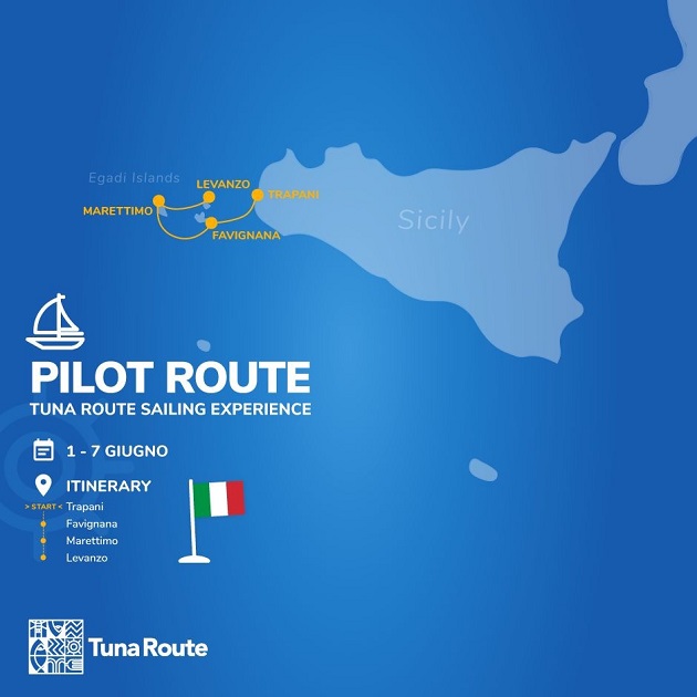 Pilot route percorso